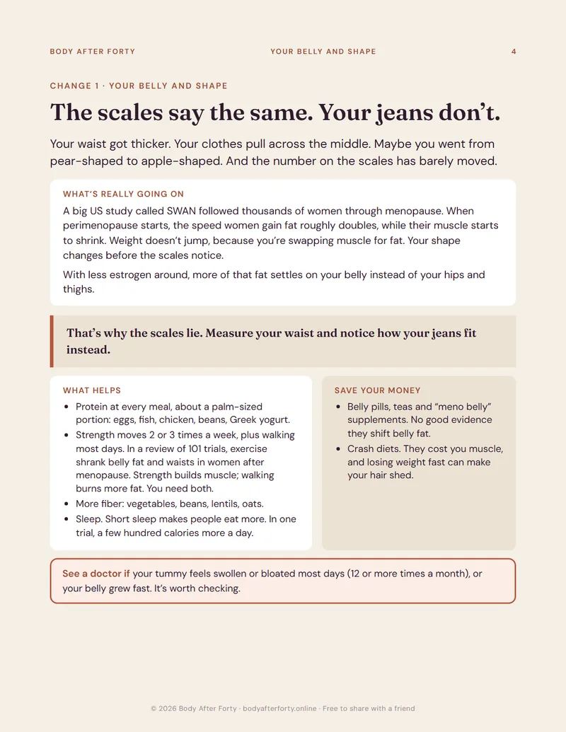 Guide page: the scales say the same, your jeans don’t
