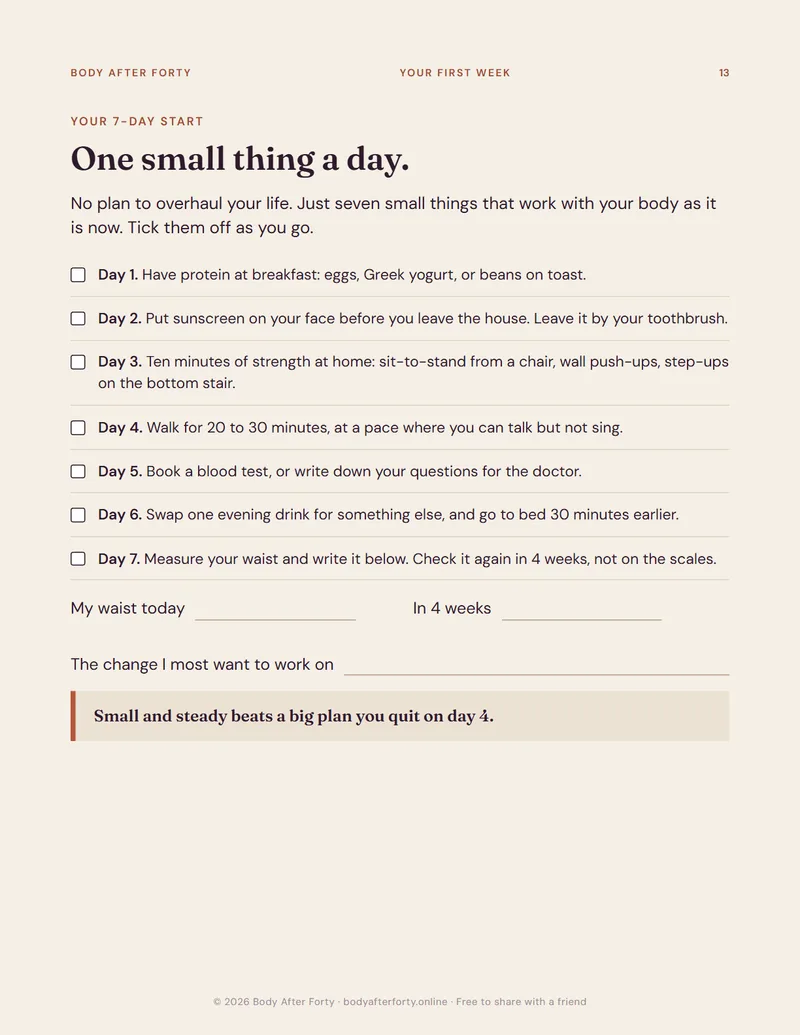 Guide page: your 7-day start